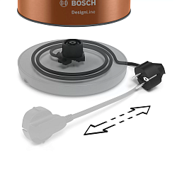 Çaydan Bosch TWK4P439 